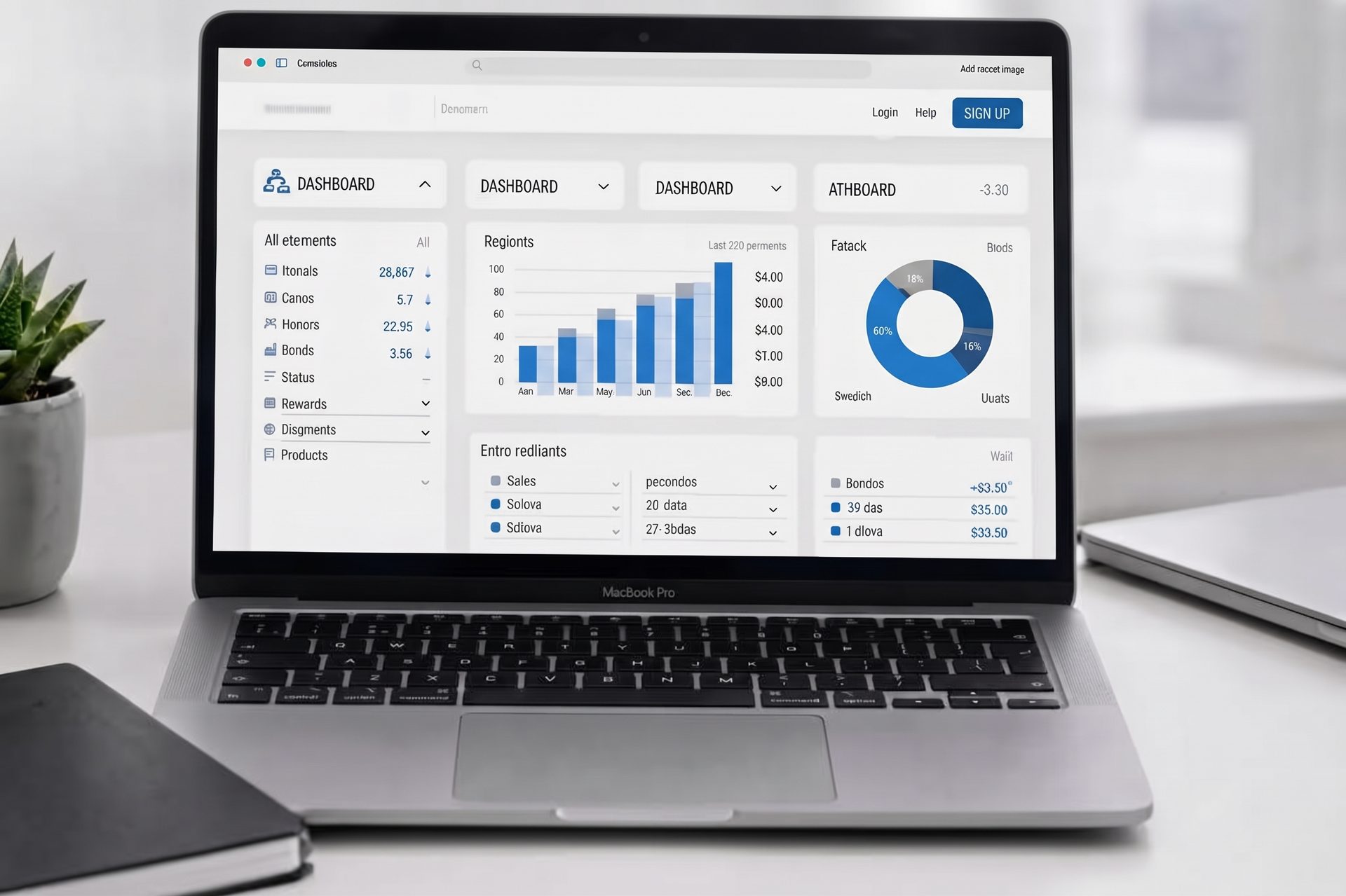 Administración de ventas